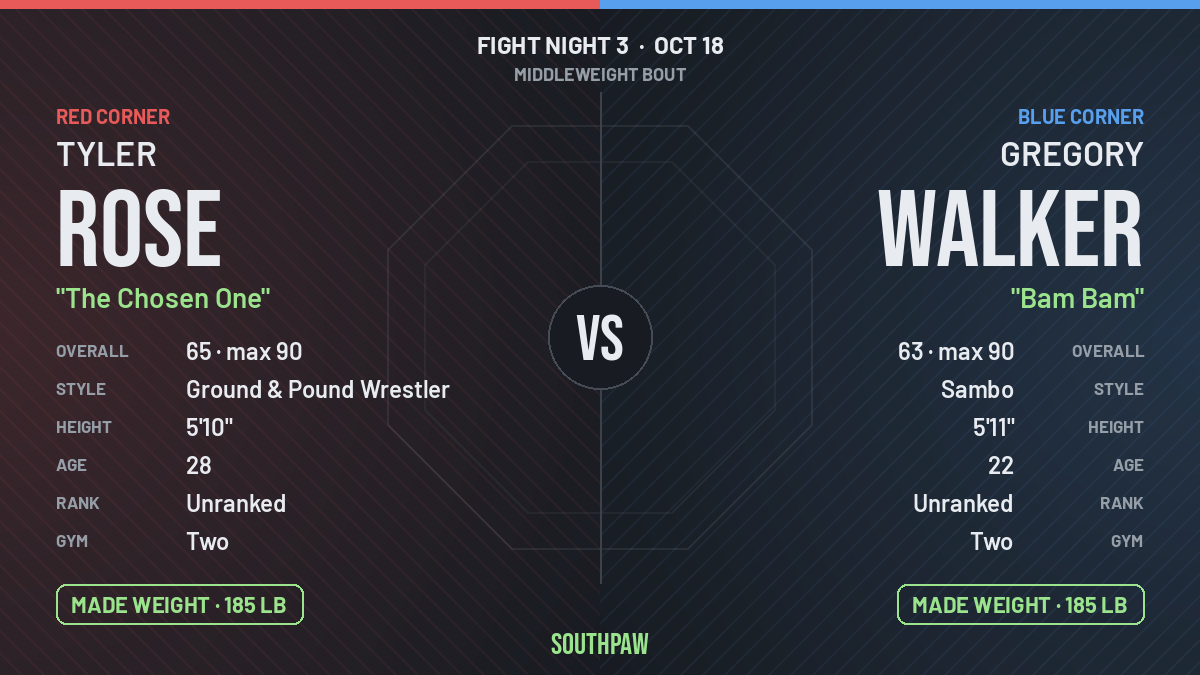 Face-off: Tyler Rose (red corner) against Gregory Walker (blue corner), Middleweight. Tyler Rose made weight; Gregory Walker made weight.