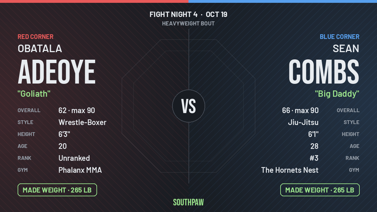 Face-off: Obatala Adeoye (red corner) against Sean Combs (blue corner), Heavyweight. Obatala Adeoye made weight; Sean Combs made weight.
