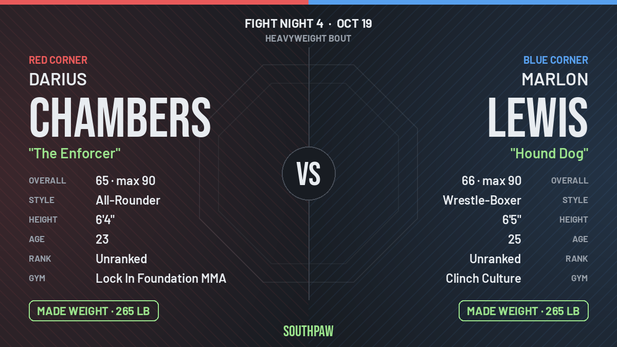 Face-off: Darius Chambers (red corner) against Marlon Lewis (blue corner), Heavyweight. Darius Chambers made weight; Marlon Lewis made weight.
